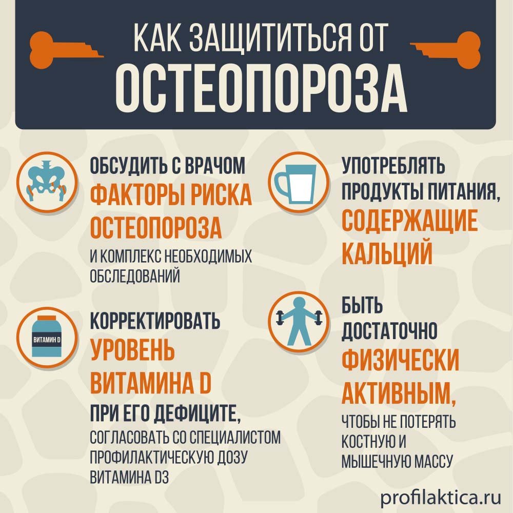 Неделя профилактики остеопороза (в честь Всемирного дня борьбы с  остеопорозом 20 октября) :: Новости :: Государственное автономное  учреждение социального обслуживания Свердловской области «Комплексный центр  социального обслуживания населения «Осень ...